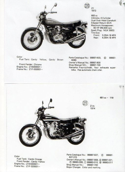 Kawasaki Model Recognition Manual